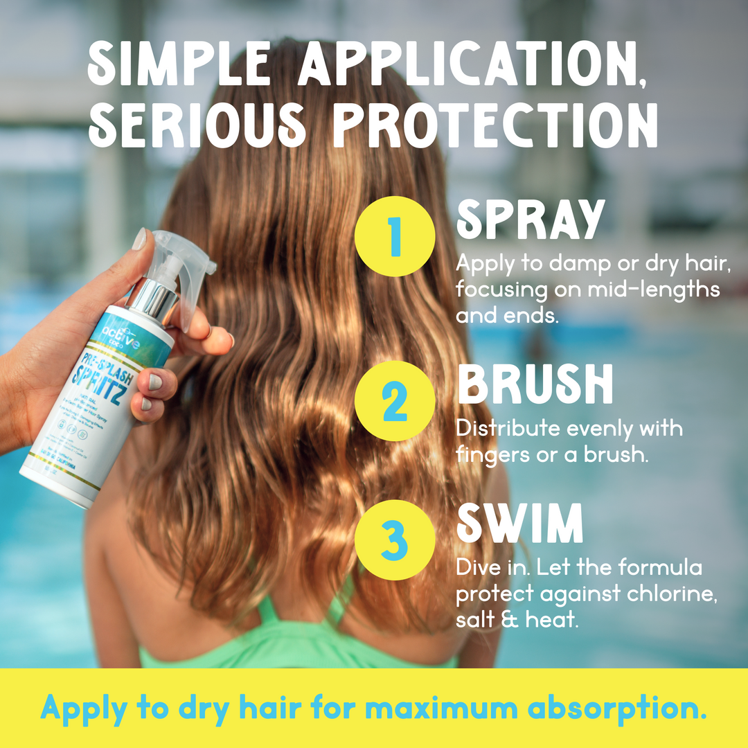 5.5 oz Pre-Splash Spritz (Original Size)